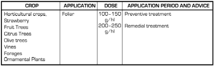combi-2-dose-and-usage