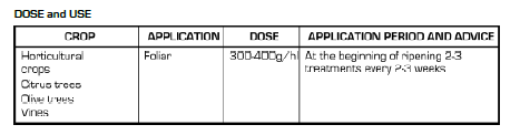 dose-and-usage-matur
