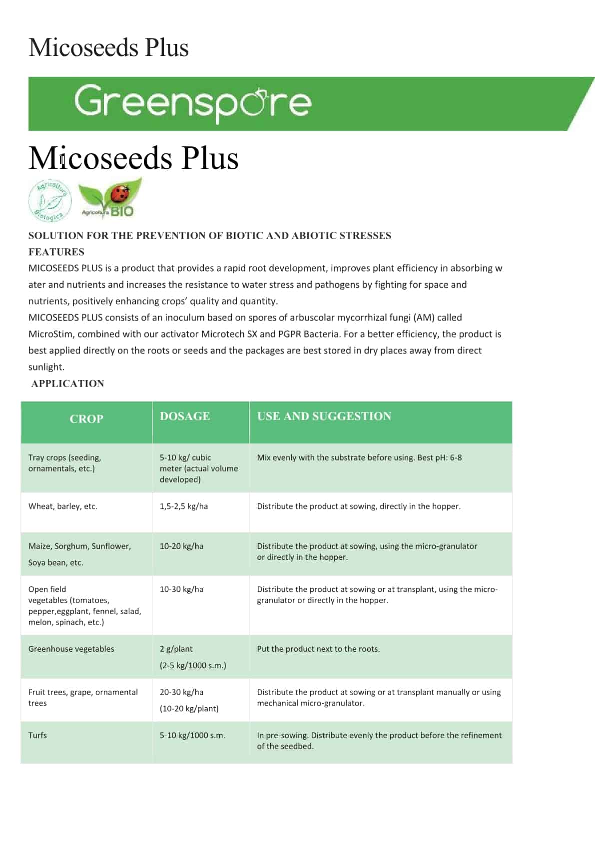 micoseeds plus for cereals 2017 JOSA2